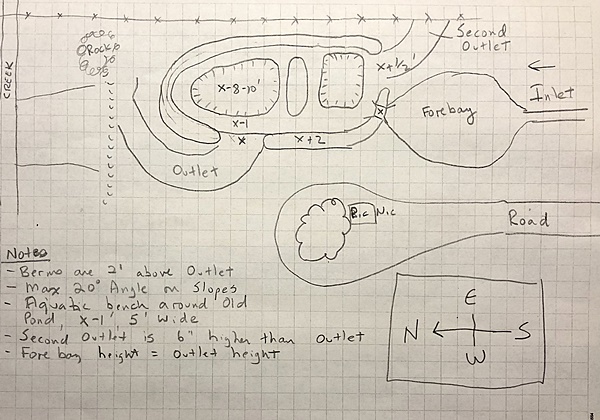 Pond Design As Built